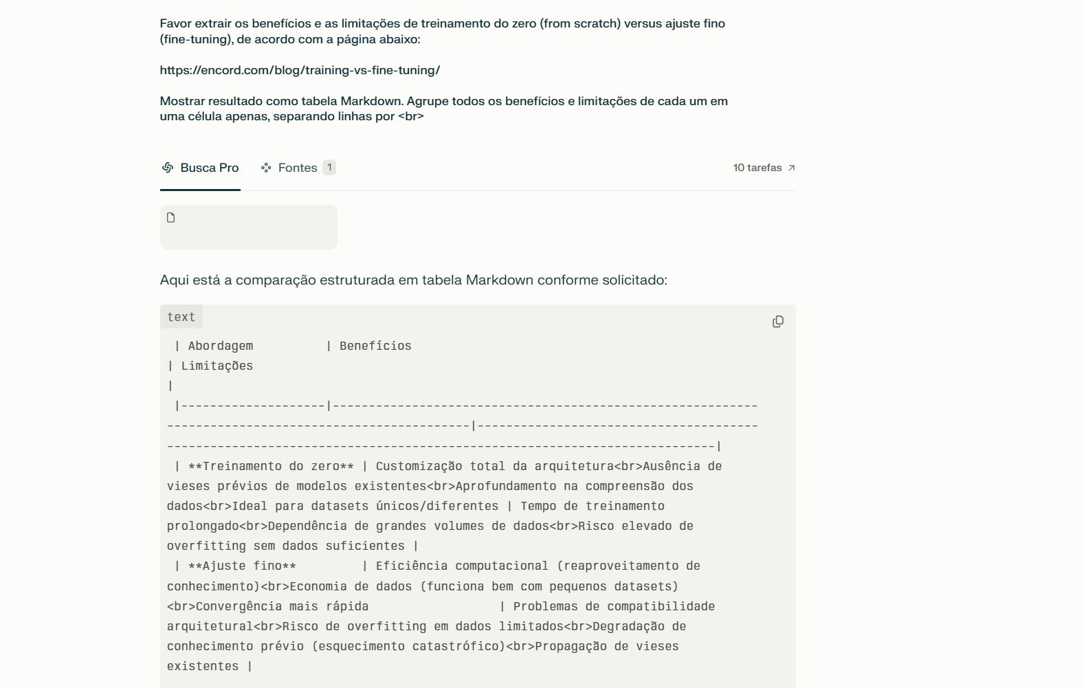 Extrair tópicos estruturados de páginas HTML