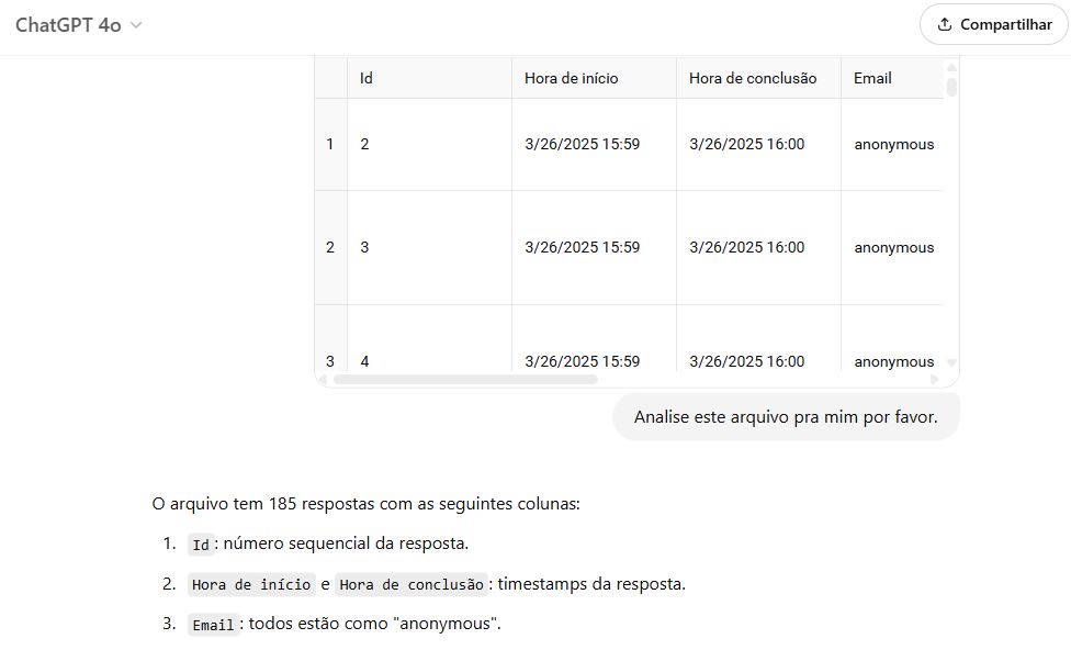 Analisar arquivo de dados (Excel, por exemplo)