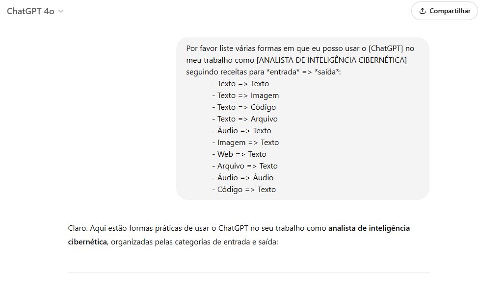 Listar formas de usar a IA no trabalho